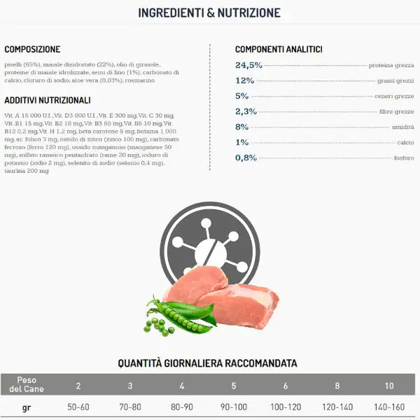 Exclusion Diet Hypoallergenic Small Breed Maiale e Piselli   bauzaarit.myshopify.com