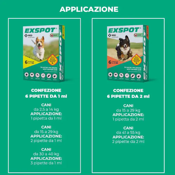 Exspot Spot-On antiparassitario per Cani   Bauzaar.it