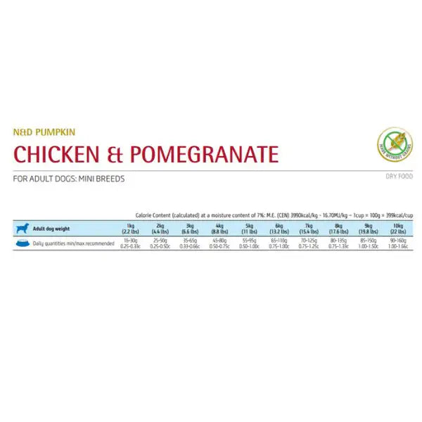 Farmina N&D Grain Free Pumpkin Adult Mini Pollo e Melograno   bauzaarit.myshopify.com