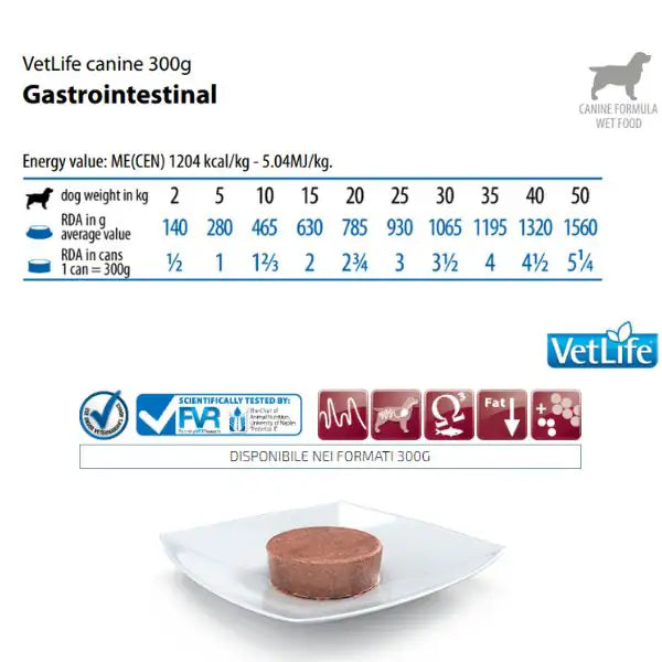 Farmina Vet Life Canine Gastro Intestinal 300 gr   bauzaarit.myshopify.com