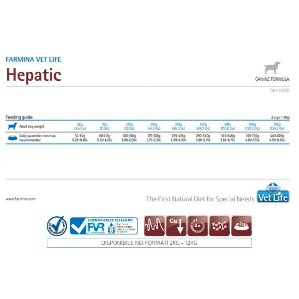 Farmina Vet Life Canine Hepatic   bauzaarit.myshopify.com