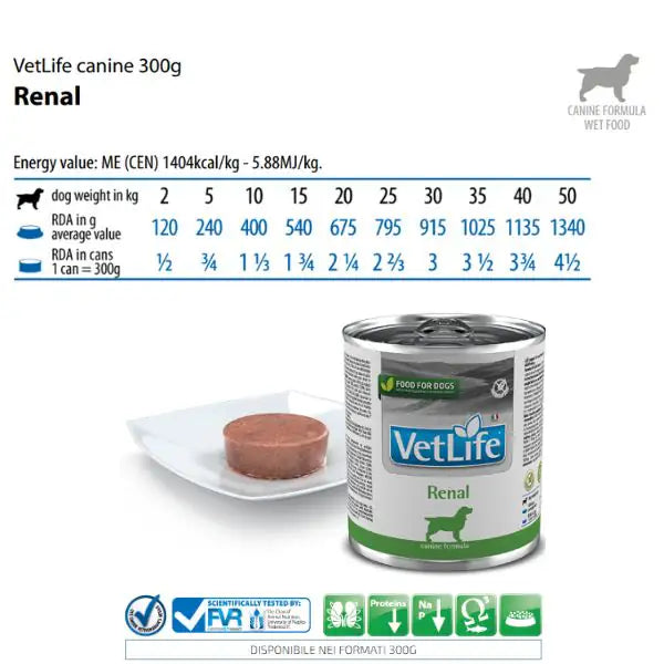 Farmina Vet Life Canine Renal 300 gr   bauzaarit.myshopify.com