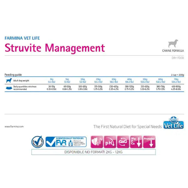 Farmina Vet Life Canine Struvite Management   bauzaarit.myshopify.com