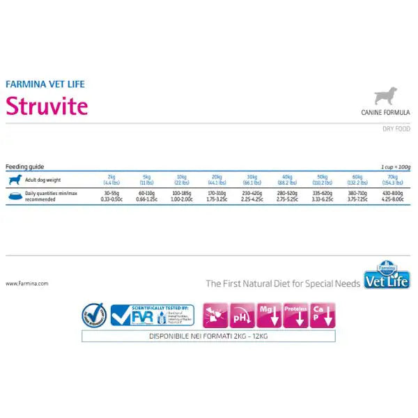 Farmina Vet Life Canine Struvite   bauzaarit.myshopify.com
