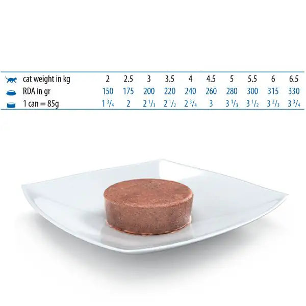 Farmina Vet Life Feline Hypoallergenic Patè Diet 85 gr   bauzaarit.myshopify.com