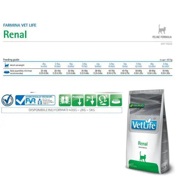 Farmina Vet Life Feline Renal   bauzaarit.myshopify.com