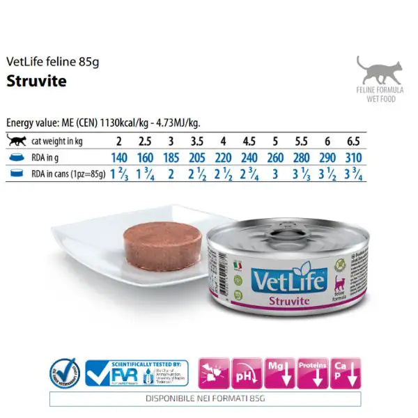 Farmina Vet Life Feline Struvite   bauzaarit.myshopify.com