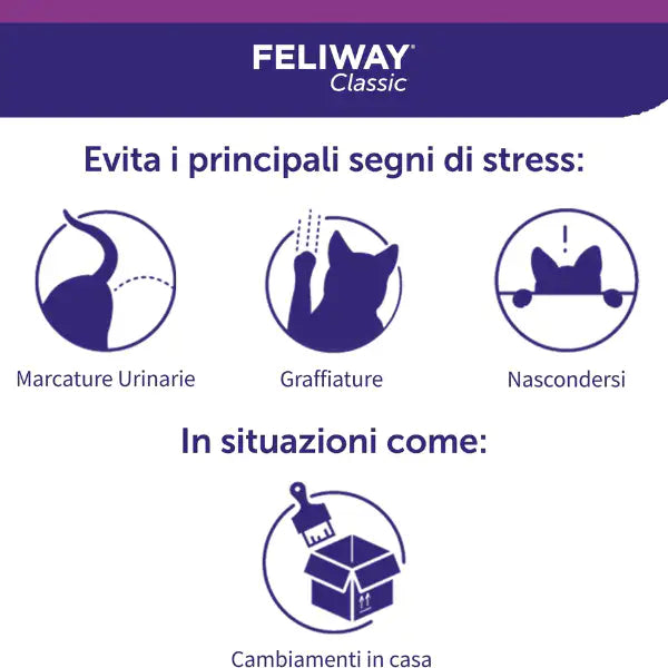 Feliway Classic Rilassamento per stress e ansia Spray ambiente domestico per gatti   Bauzaar.it