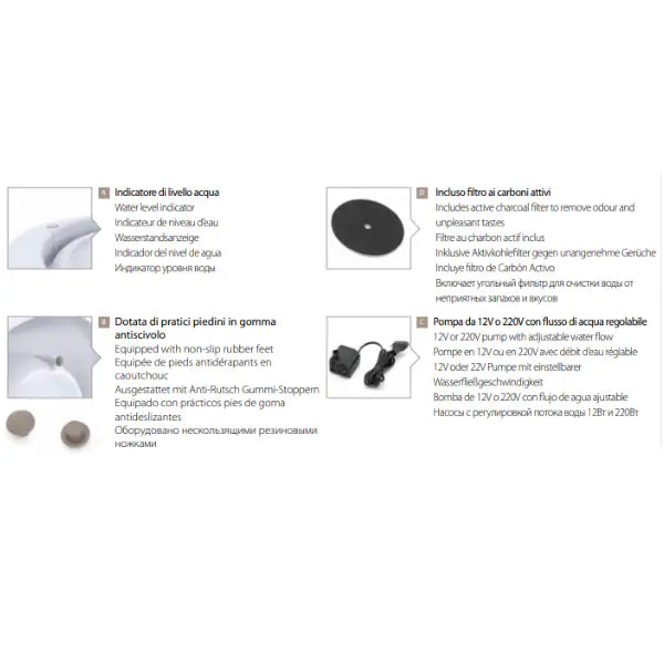 Fontanella automatica Pet Fountain Imac   bauzaarit.myshopify.com