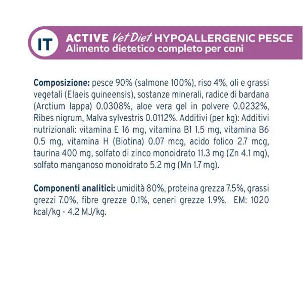 Forza10 Activ Cane Hypoallergenic 100 gr   bauzaarit.myshopify.com