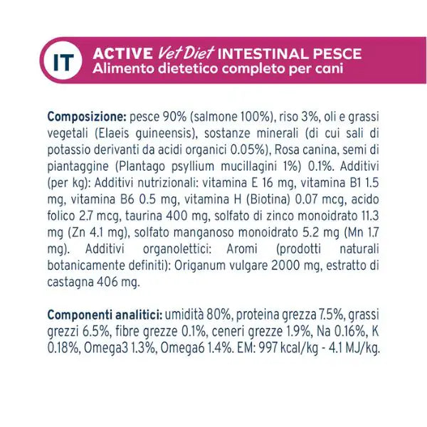 Forza10 Activ Cane Intestinal 100 gr   bauzaarit.myshopify.com
