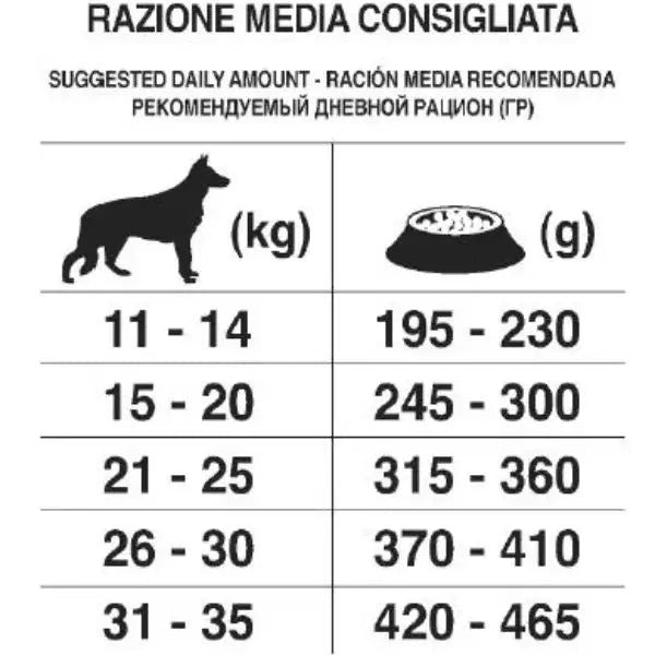 Forza10 Maintenance Medium Adult al Pesce   bauzaarit.myshopify.com