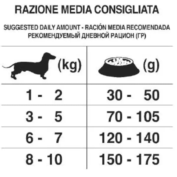 Forza10 Maintenance Mini Adult al Pesce   bauzaarit.myshopify.com
