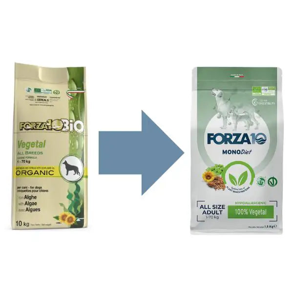 Forza10 MonoDiet All Breed Adult Hypoallergenic Vegetale Bio   bauzaarit.myshopify.com