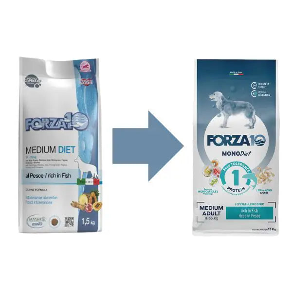 Forza10 MonoDiet Medium Adult Low Grain Hypoallergenic Pesce   bauzaarit.myshopify.com