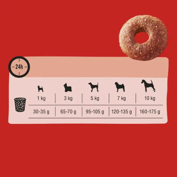 Frolic Complete Dog Mini con Manzo, Carote e cereali   bauzaarit.myshopify.com