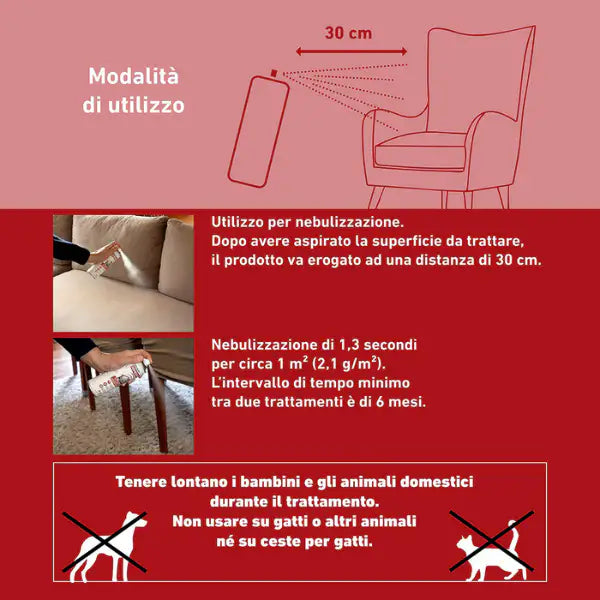 Frontline Homegard Spray insetticida e acaricida per l’ambiente domestico   Bauzaar.it