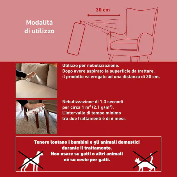 Frontline Homegard Spray insetticida e acaricida per l’ambiente domestico   bauzaarit.myshopify.com