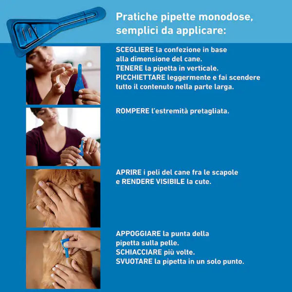 Frontline Spot On Cani antiparassitario per cani   bauzaarit.myshopify.com