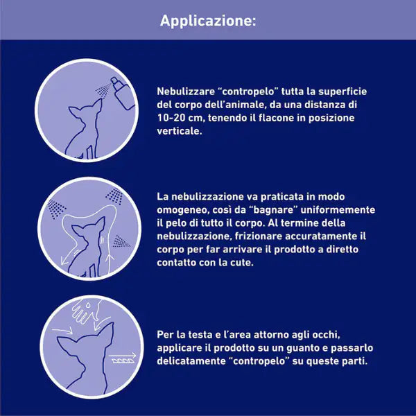 Frontline Spray antiparassitario Protezione cane e gatto   bauzaarit.myshopify.com