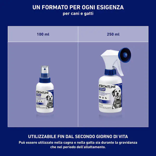 Frontline Spray antiparassitario Protezione cane e gatto   bauzaarit.myshopify.com