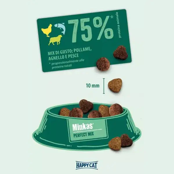 Happy Cat Adult Minkas Perfect Mix   bauzaarit.myshopify.com
