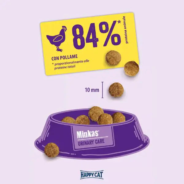 Happy Cat Adult Minkas Urinary Care Pollo   bauzaarit.myshopify.com