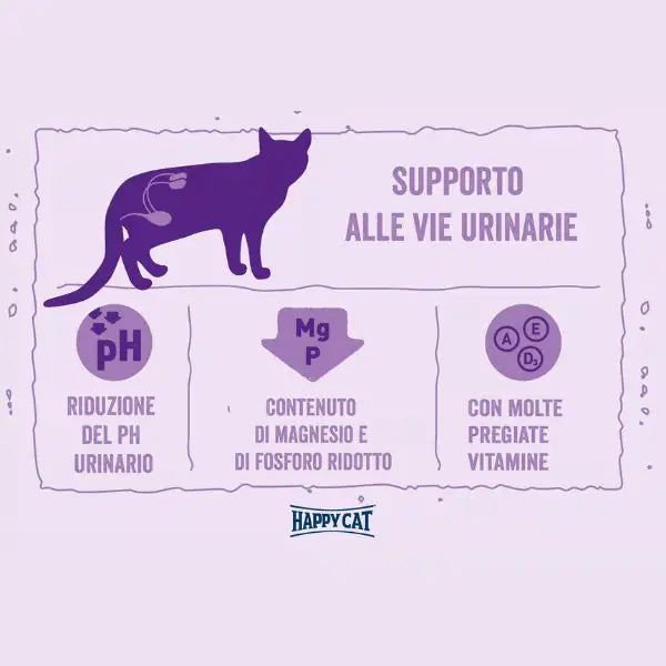 Happy Cat Adult Minkas Urinary Care Pollo   bauzaarit.myshopify.com