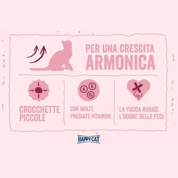 Happy Cat Minkas Junior Care Pollo e Yucca   bauzaarit.myshopify.com