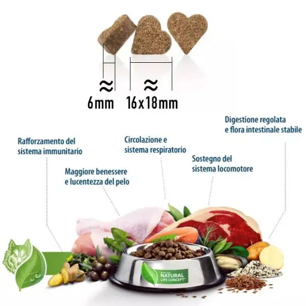 Happy Dog Soft Snack funzionali per cani 100 gr   bauzaarit.myshopify.com