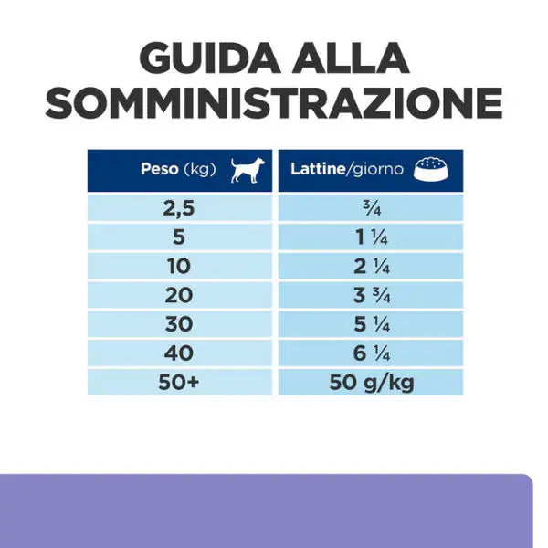 Hill’s Prescription Diet Canine i/d Low Fat Spezzatino 354 gr   bauzaarit.myshopify.com