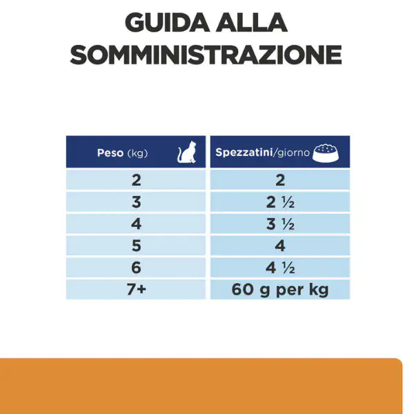 Hill's Prescription Diet Cat k/d 82 gr   bauzaarit.myshopify.com