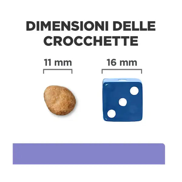 Hill's Prescription Diet Dog z/d Low Fat con Proteine Idrolizzate di Soia   bauzaarit.myshopify.com