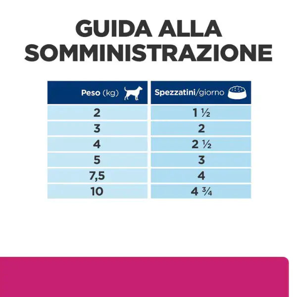 Hill's Prescription Diet Gastrointestinal Biome 354 gr   bauzaarit.myshopify.com