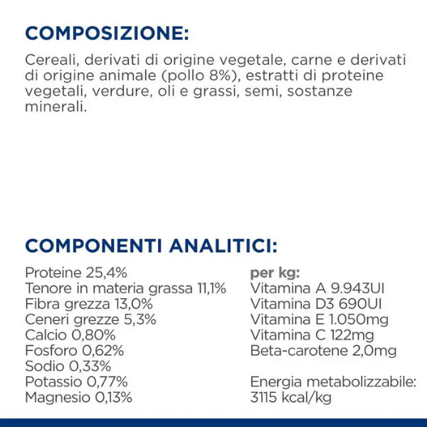 Hill's Prescription Diet Metabolic Canine Pollo   bauzaarit.myshopify.com