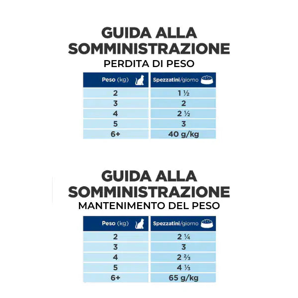 Hill's Prescription Diet Metabolic spezzatino Gatto per la gestione del peso 82 gr   bauzaarit.myshopify.com