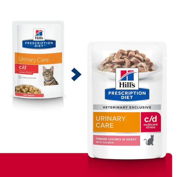Hill's Prescription Diet c/d Urinary Stress Feline Multipack 12x85 gr   bauzaarit.myshopify.com
