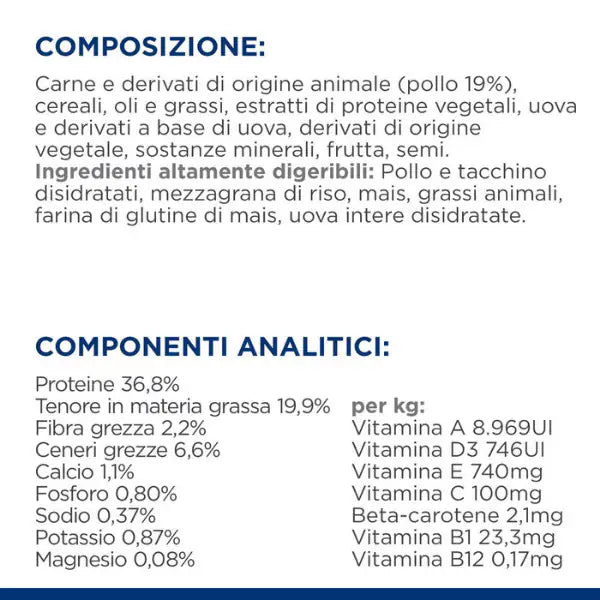 Hill's Prescription Diet i/d Feline   bauzaarit.myshopify.com