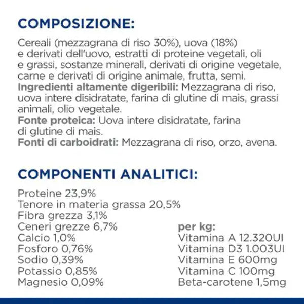 Hill's Prescription Diet i/d Sensitive Canine   bauzaarit.myshopify.com