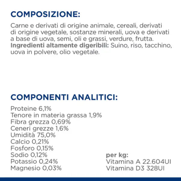 Hill's Prescription Diet i/d low fat Canine 360 gr   bauzaarit.myshopify.com