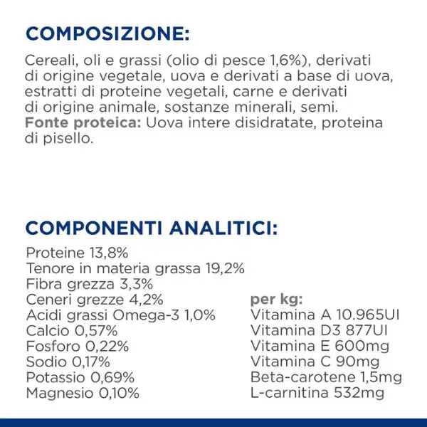Hill's Prescription Diet k/d Canine   bauzaarit.myshopify.com