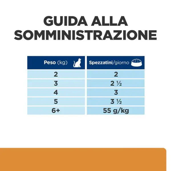 Hill's Prescription Diet k/d Feline 85 gr   bauzaarit.myshopify.com