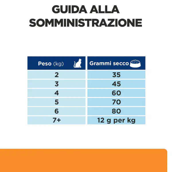 Hill's Prescription Diet k/d Feline con Salmone   Bauzaar.it