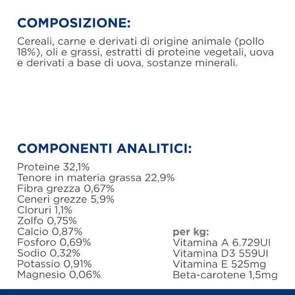Hill's Prescription Diet s/d Feline   bauzaarit.myshopify.com