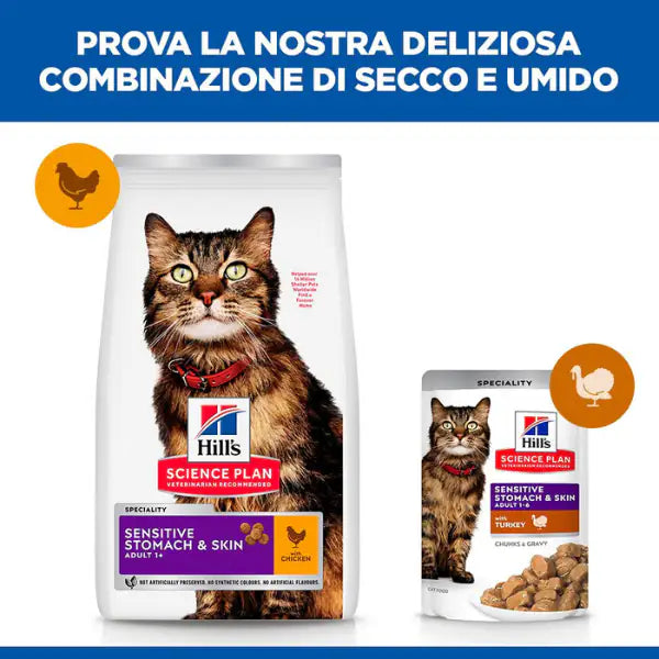 Hill's Science Plan Adult Sensitive Stomach & Skin Alimento per gatti con Pollo   bauzaarit.myshopify.com