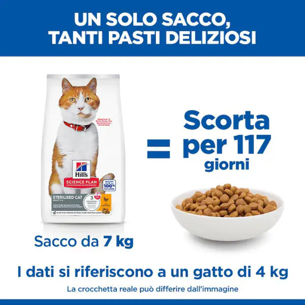 Hill's Science Plan Adult Sterilised Cat Alimento per Gatti al Pollo   bauzaarit.myshopify.com