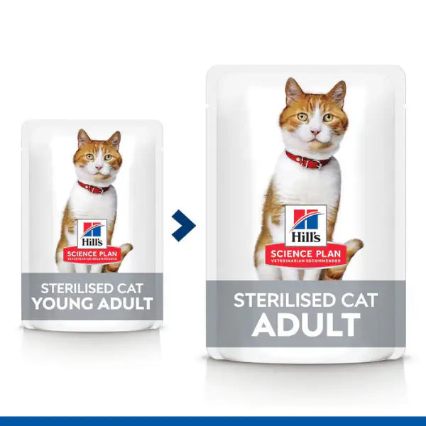 Hill's Science Plan Adult up to 6 years Sterilised Cat 85 gr   bauzaarit.myshopify.com