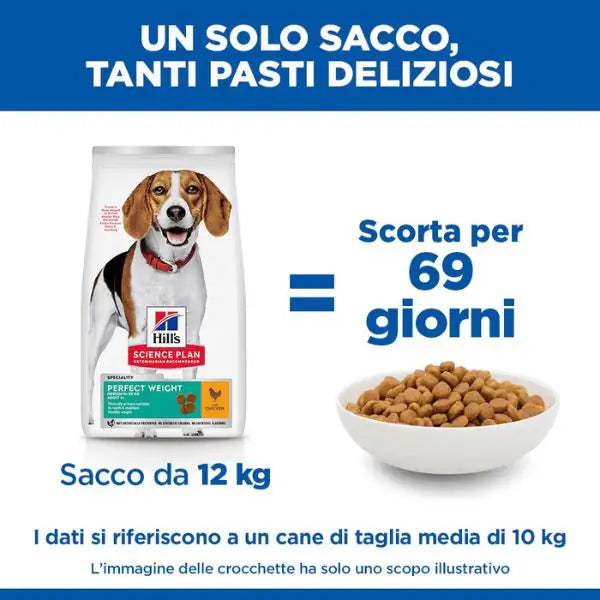 Hill's Science Plan Perfect Weight Medium Adult Alimento per Cani con Pollo   bauzaarit.myshopify.com
