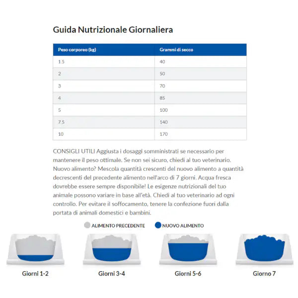 Hill's Science Plan Small & Mini Adult Alimento per cani con Agnello   bauzaarit.myshopify.com