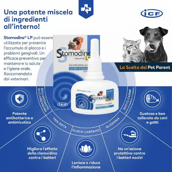 ICF Stomodine LP Gel Orale mucoadesivo per cani e gatti   Bauzaar.it